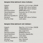 Preview: Apple Statusabfrage IMEI-Check Ergebnis Simlock iCloud "mein iPhone/iPad suchen" Alter Handyshop online bestellen Preview: Apple Statusabfrage IMEI-Check Ergebnis Simlock iCloud "mein iPhone/iPad suchen" Alter Handyshop online bestellen