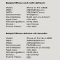 Preview: Apple Statusabfrage IMEI-Check Ergebnis Simlock iCloud "mein iPhone/iPad suchen" Alter online bestellen Preview: Apple Statusabfrage IMEI-Check Ergebnis Simlock iCloud "mein iPhone/iPad suchen" Alter online bestellen